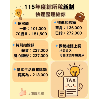 螢幕擷取畫面 2026-02-09 171045.png