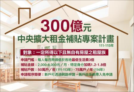 租屋補助 2.0