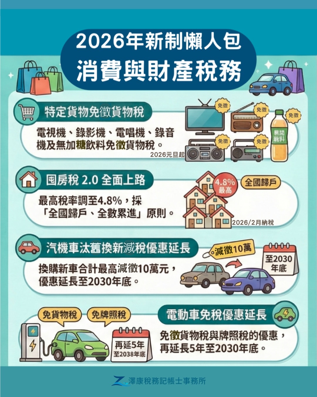 2026新制：貨物稅、囤房稅2.0、汽機車汰舊