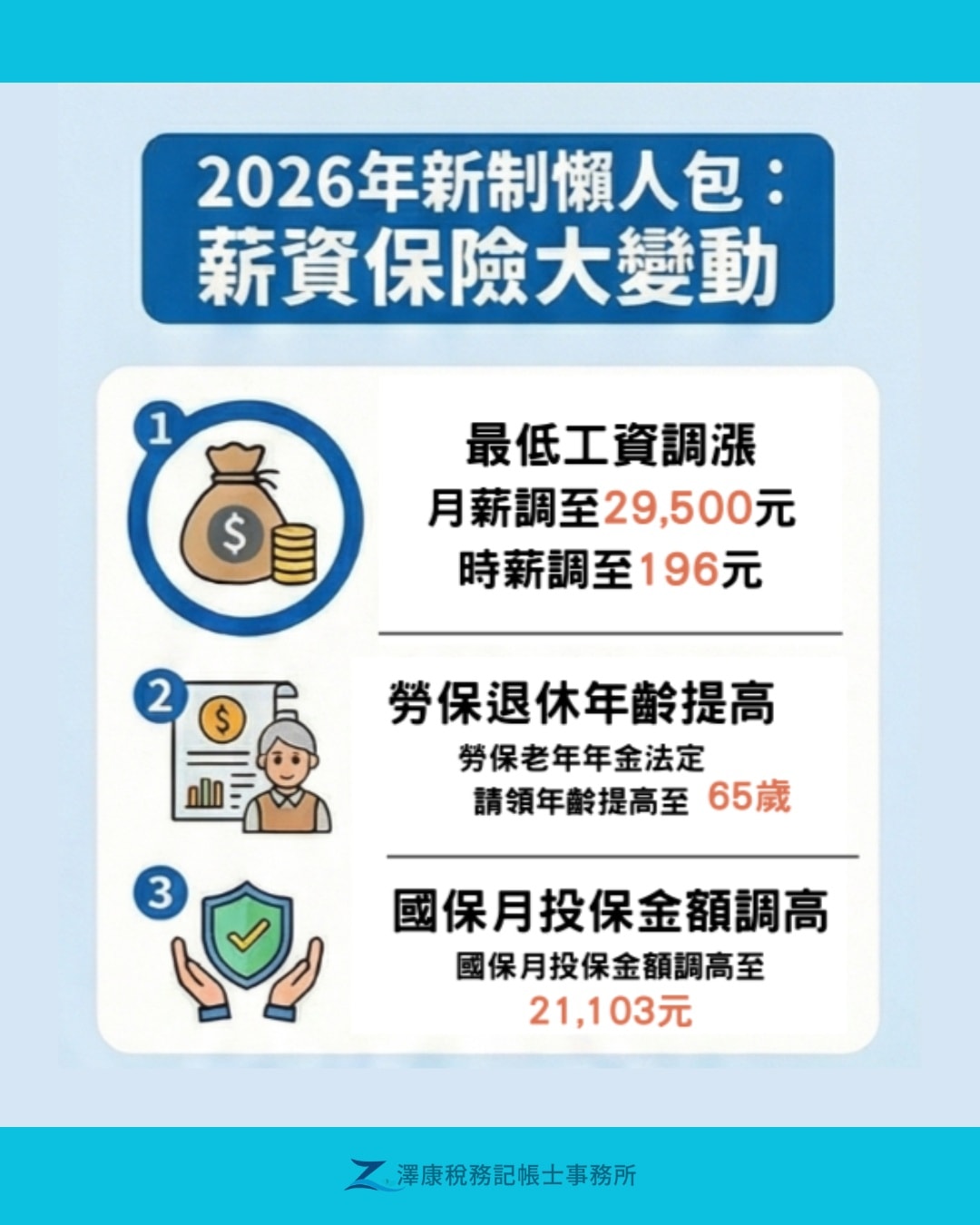 2026新制：最低工資、退休年齡