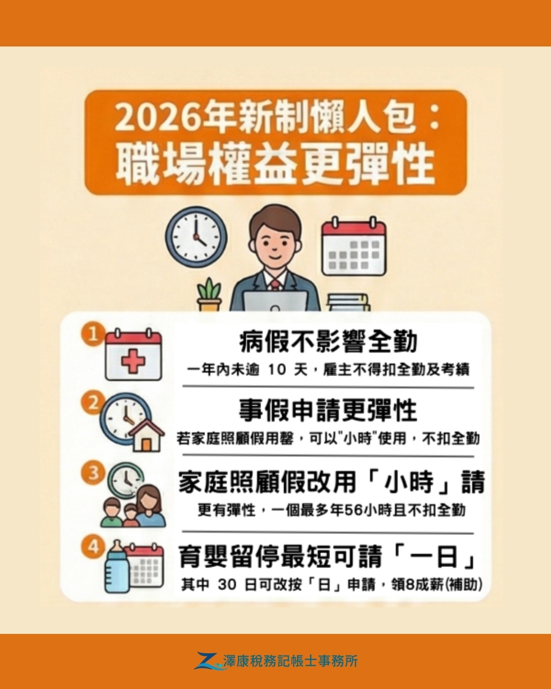 2026新制：生育給付、租金補貼、國旅補助